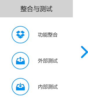 大尚網(wǎng)絡(luò)網(wǎng)站建設(shè)、大尚網(wǎng)絡(luò)軟件開發(fā)