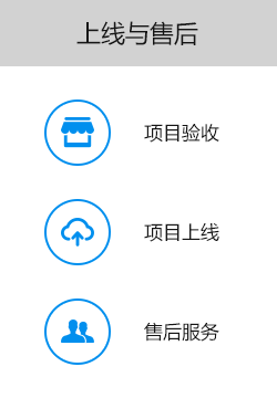 大尚網(wǎng)絡(luò)網(wǎng)站建設(shè)、大尚網(wǎng)絡(luò)軟件開發(fā)